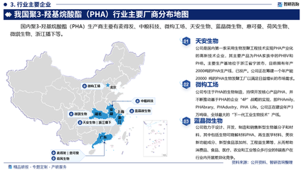 2025-2031年中國聚3-羥基烷酸酯(PHA)行業市場深度分析及發展規模預測投資咨詢報告摘要