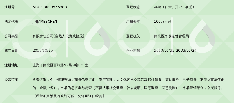 合騰投資咨詢（上海） 深耕本土，智聯(lián)全球的投資導(dǎo)航者